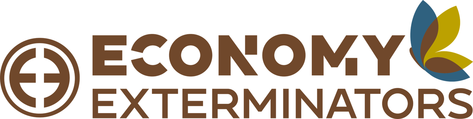 Economy Exterminators